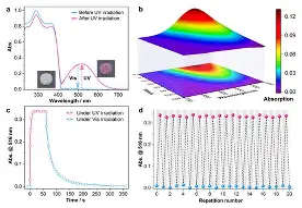 九游体育平台 -包含?枿貍