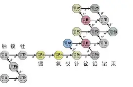 九游在线入口 -苹果浏览器下载安装